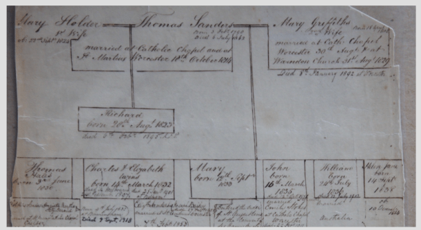 Screen Shot 2016-01-11 at 4.17.40